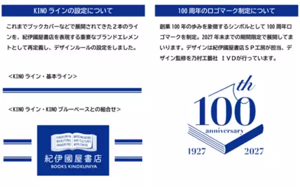 「紀伊國屋書店　創業100周年を機にコーポレートロゴをリニューアル　」の画像