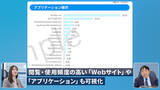 「AI時代の営業の在り方とSKYSEA Client View「AI働き方分析レポートサービス」を解説する動画を公開」の画像6