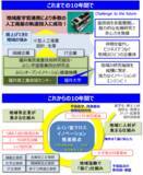 「福井大学、宇宙技術と地域産業をつなぐ新拠点を始動」の画像1