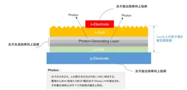 「SETi：米連邦裁判所、「類似製品および関与した従業員」まで永久差止命令」の画像