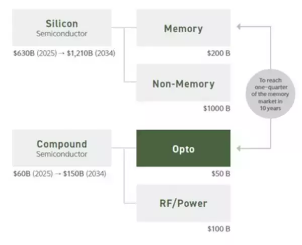 「SETi：米連邦裁判所、「類似製品および関与した従業員」まで永久差止命令」の画像