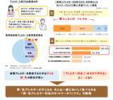 「2026年春夏家庭用新商品『水だけでやわもちホットケーキの素』2026年3月1日新発売」の画像3