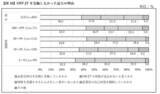「「中小企業の課題解決に向けたOFF-JT研修の活用に 関する意識調査」の結果概要」の画像7