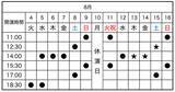 「『Aぇ! groupのQ&Aぇ』×『blast ブラスト！』スペシャルコラボが実現！8/1(土)13:35~フジテレビで放送決定」の画像2