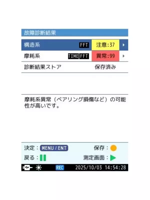 「振動測定による生産設備の管理や状態監視を可能にする「故障診断プログラム」VX-14Dを発売」の画像
