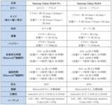 「＜SB C&S＞「Samsung Galaxy Buds4 Pro」「Samsung Galaxy Buds4」 2026年3月12日(木)発売」の画像8