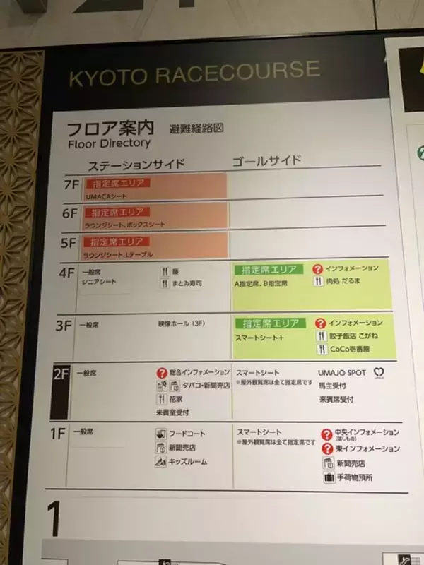 「【京都競馬場】グランドオープンに東京スカパラも登場！ココが新しくなってますます充実☆」の画像