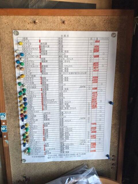 【京都老舗】カオスな店構えが名物☆創業320年の和漢薬店が閉店「平井常榮堂薬房」