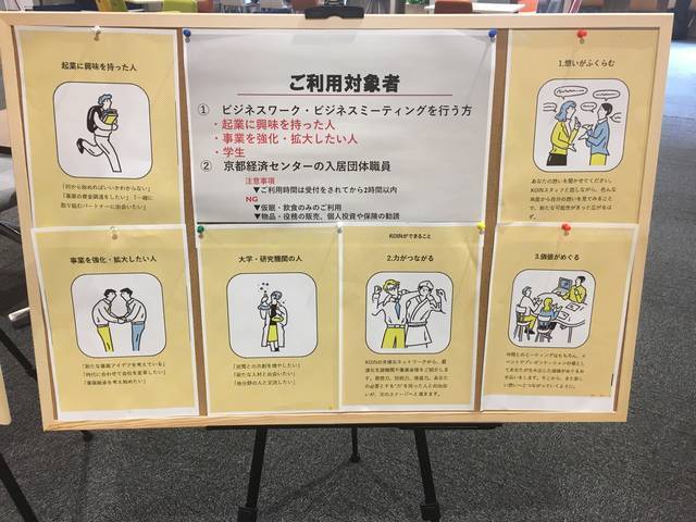 【四条烏丸】オープンイノベーションスペース「KOIN」行ってきました♪