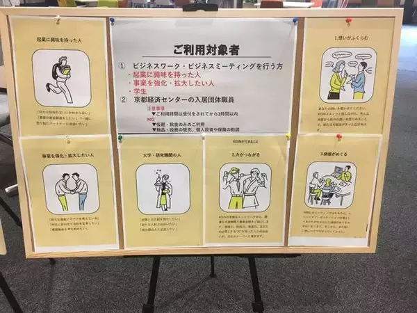 「【四条烏丸】オープンイノベーションスペース「KOIN」行ってきました♪」の画像