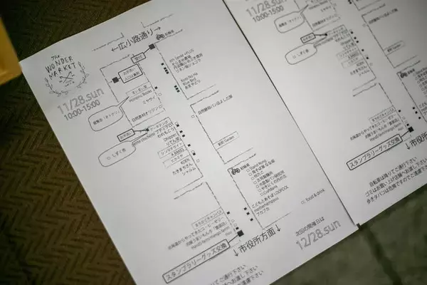 「１年ぶりの開催☆５周年の「福知山ワンダーマーケット」【京都・福知山新町商店街】」の画像