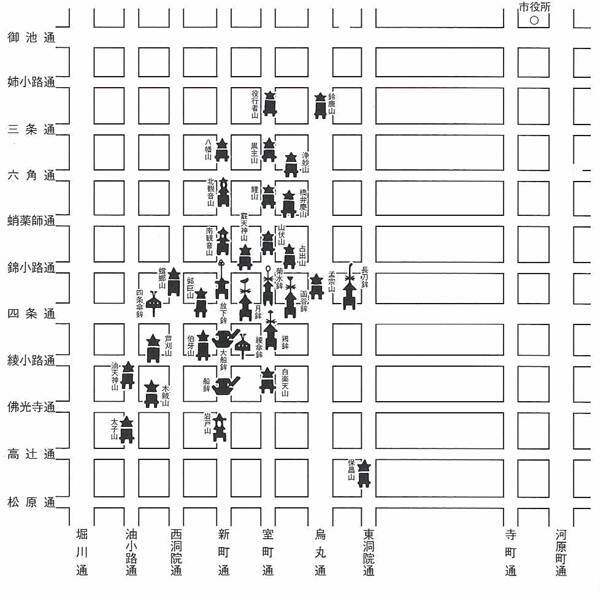 【2019京都祇園祭】鉾建て途中風景☆貴重な長刀鉾天井画や神官清払いも☆