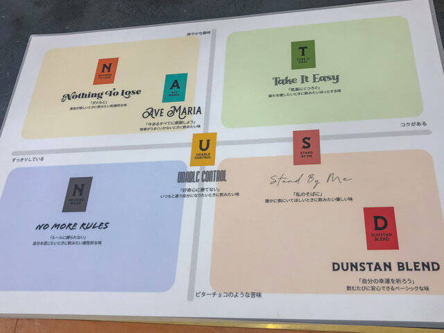 “気持ちに寄り添うコーヒー”の提案☆「DUNSTAN COFFEE ROASTERS」【四条烏丸】