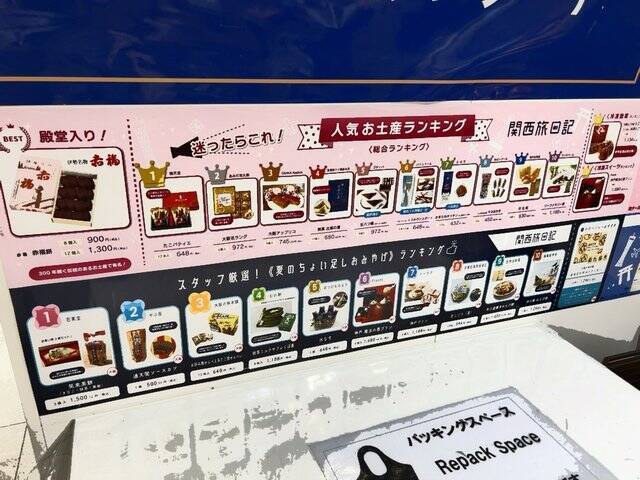 【京都土産】空旅の強い味方！大阪伊丹空港内で見つけた京都を代表する銘品あれこれ☆