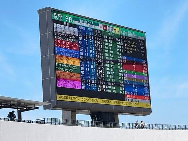 【京都レジャー】GW中は長澤まさみさんも登場！優駿＆名店グルメも満載「京都競馬場」