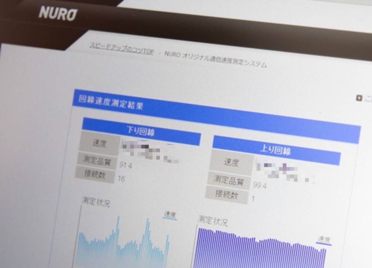 この結果はヤバい 世界最速インターネットnuro 光は本当に速いのか 実際の回線でスピードテストをしてみると 14年3月8日 エキサイトニュース 2 4