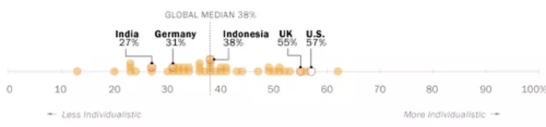 アメリカ人 ここは自由の国じゃなかったの アメリカの報道の自由度49位に対する海外の反応 15年2月16日 エキサイトニュース