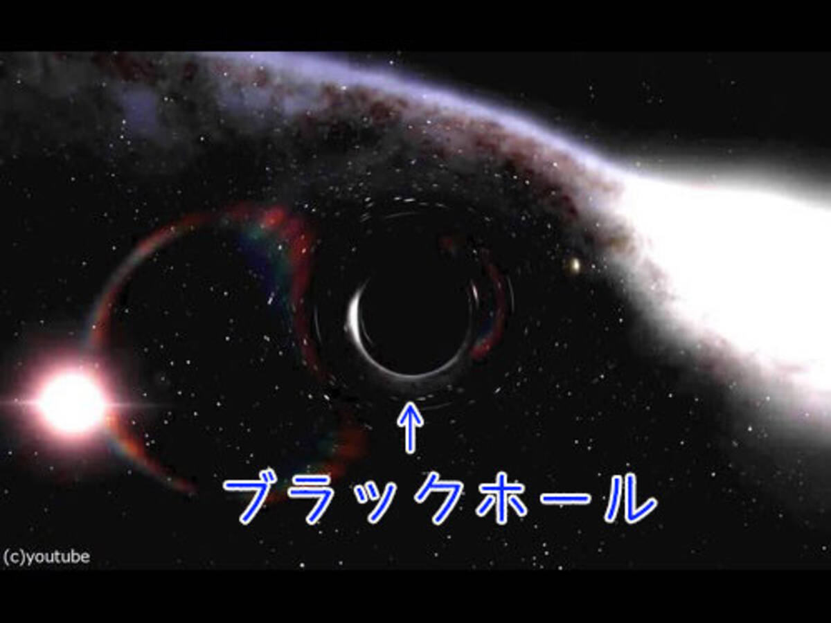 ブラックホールに吸い込まれた人の視点は こんな風に見える 16年9月18日 エキサイトニュース