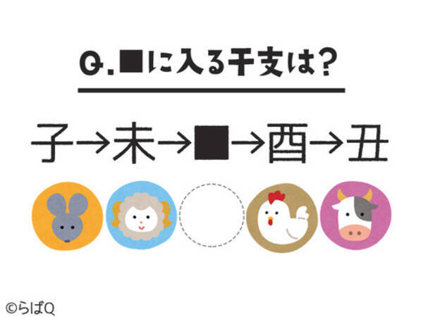 頭の柔らかい人なら一瞬でわかる 干支クイズ 18年7月16日 エキサイトニュース