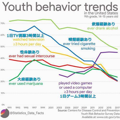 自粛生活で約6割が コロナ太り 健康リスクとその対処法は 管理栄養士に聞いた