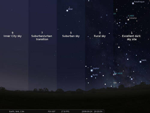 星空の見え方は 大都市と田舎ではこう変わるんだ 9段階の比較 年12月23日 エキサイトニュース