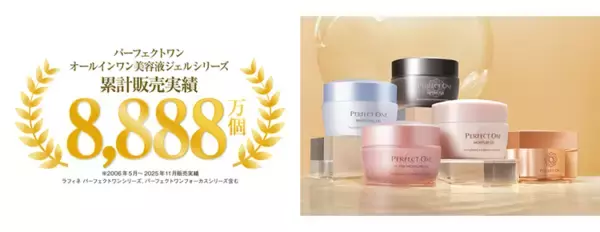 パーフェクトワンの美容液ジェルシリーズが累計販売実績8,888万個を突破！
