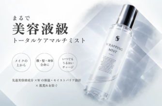 髪から全身にも使用可能！「Spa treatment」から美容液級ミスト化粧水が登場