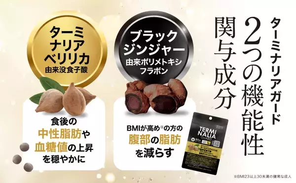 食事の脂肪や糖の吸収を抑える機能性表示食品『ターミナリアガード』