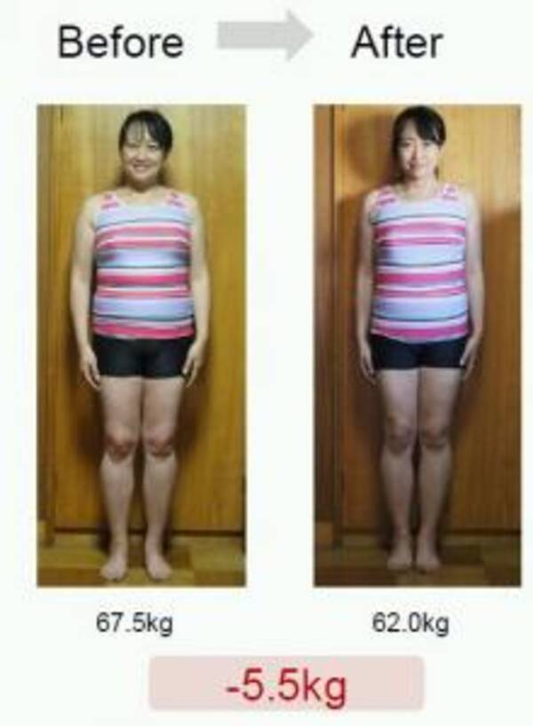 16年は 夜バナナダイエット 夕食が高カロリーな人向き 15年11月25日 エキサイトニュース