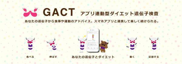 エキサイト