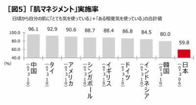 肌マネジメントは海外の常識！資生堂「uno」が企業向け男性スキンケアセミナー第3弾を開催