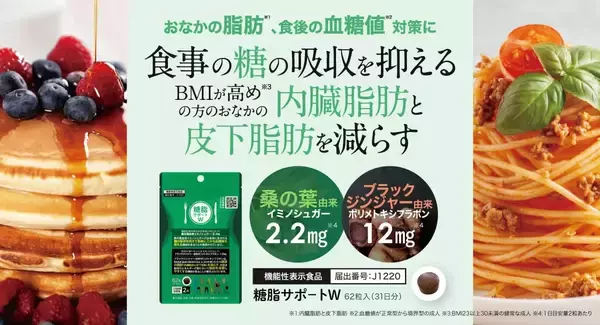 『糖脂サポートW』販売中！おなかの脂肪と食後の血糖値対策に