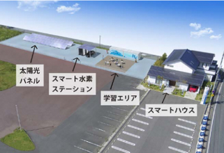積水ハウス、鳥取県などと低炭素社会に向けたプロジェクトの協定を締結