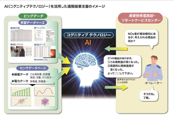 君たちは産業廃棄物以下 さだまさし歌詞を引用 人間味溢れる名判事 17年9月14日 エキサイトニュース