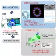 相馬エネルギーパーク 福島県相馬市に 相馬石炭 バイオマス発電所 を竣工 2018年3月29日 エキサイトニュース