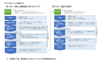 経済産業省　「分散型エネルギープラットフォーム」開催