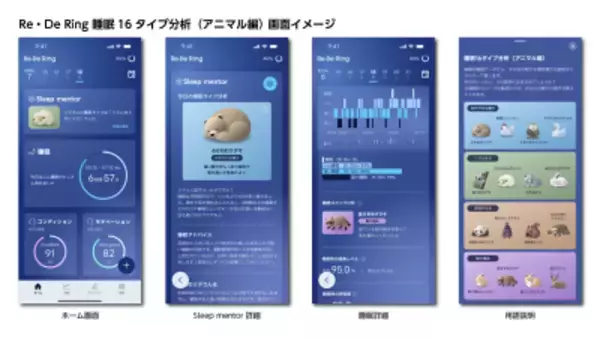 「あなたの眠りは、どの動物？ スマートリング「Re・De Ring」に、睡眠データから その日の眠りを動物キャラクターで表す新機能「Re・De Ring 睡眠16タイプ分析（アニマル編）」が登場。」の画像