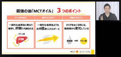 脂肪燃焼体質をつくる「MCTオイル」で1日のパフォーマンスUPにつながる“最強の朝食レシピ”を紹介