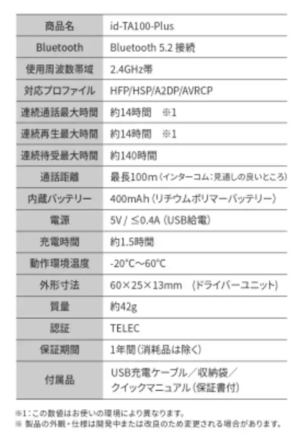 「MAXWINから自転車の青切符制度に適合する 次世代オープンイヤー型イヤホンがMakuakeで先行販売を開始！」の画像