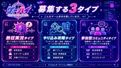 ゲーム好きの“熱量”をVTuber活動へ。 ゲーム特化VTuberプロダクション 「ゲームHIGH人になりまして。」が 6月12日より一期生オーディションを開始