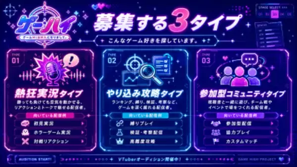 「ゲーム好きの“熱量”をVTuber活動へ。 ゲーム特化VTuberプロダクション 「ゲームHIGH人になりまして。」が 6月12日より一期生オーディションを開始」の画像
