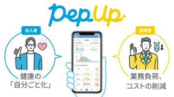 JMDCが「Pep Up スリープ」をリリース！AIを活用して独自のデータ分析により睡眠の質を可視化