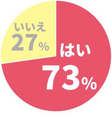 40代以上の妻、約7割が悩む“夫の体臭問題”に終止符！汗臭・加齢臭を抑える『薬用 体臭対策ボディソープ』がパワーアップして新登場！