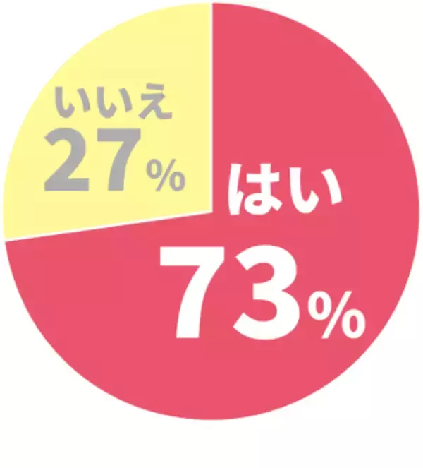 「40代以上の妻、約7割が悩む“夫の体臭問題”に終止符！汗臭・加齢臭を抑える『薬用 体臭対策ボディソープ』がパワーアップして新登場！」の画像