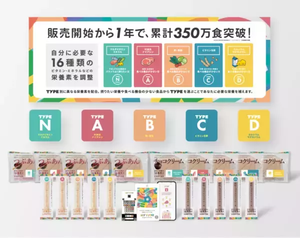 東京都一部のセブン‐イレブンで、パーソナライズ栄養ブランドの販売がスタート