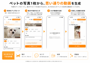 ペットライフアプリ「PetFull」が大型アップデート　写真が動いて話すAI・AR機能、ポイント活動、保護施設支援など4つの新機能を搭載