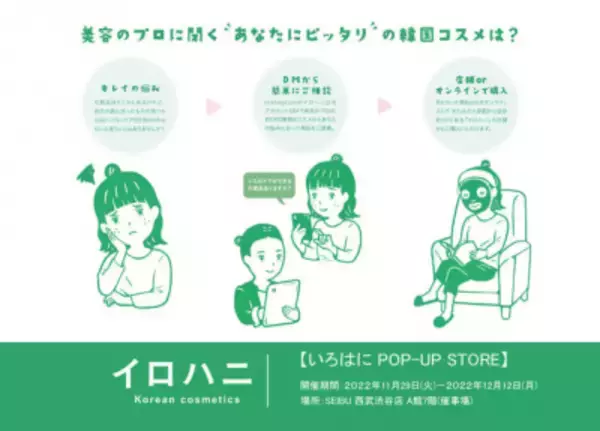 韓国コスメセレクトショップ「イロハニ」が西武渋谷店催事場にてポップアップストア開催・11/29～12/12