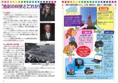 東京工芸大学・色の国際科学芸術研究センター監修『ずかん「色」』を発行 ― 身の回りの「色」のフシギを徹底解剖 ―d