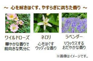 3種の天然アロマ※1がやさしく香り、 ふっくらハリつや肌へ整える美容オイル　 2026年9月3日(木)より数量限定発売　 『フローラルリフトスクワラン』