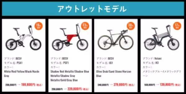 「BESVのe-Bike／電動アシスト自転車 全23モデルが対象「春のNEWサイクルキャンペーン」2026年2月21日～4月19日開催」の画像